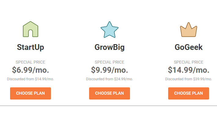 SiteGround Shared Hosting Prices