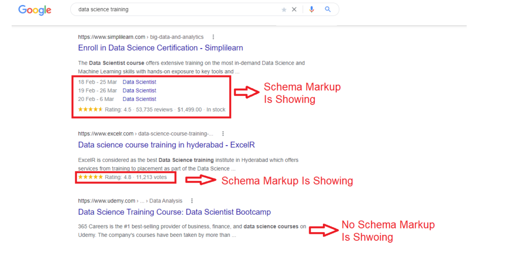 Schema Markup - Featured Snippets